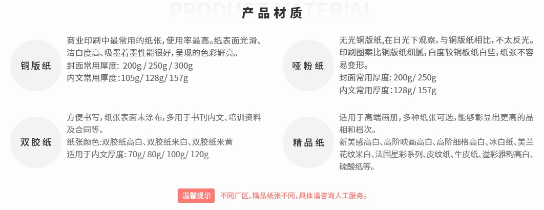 产品材质