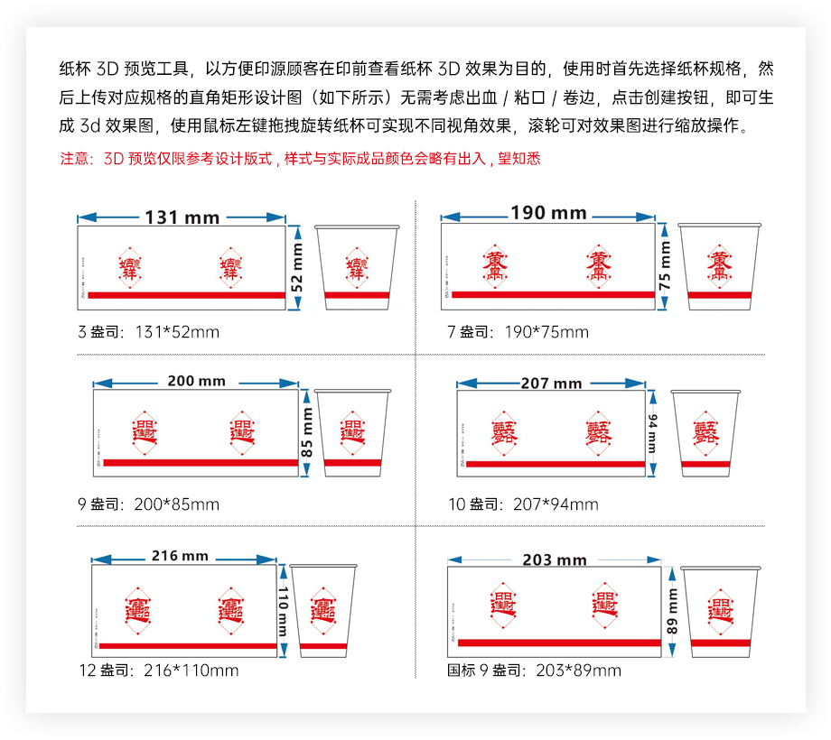 使用指南说明图