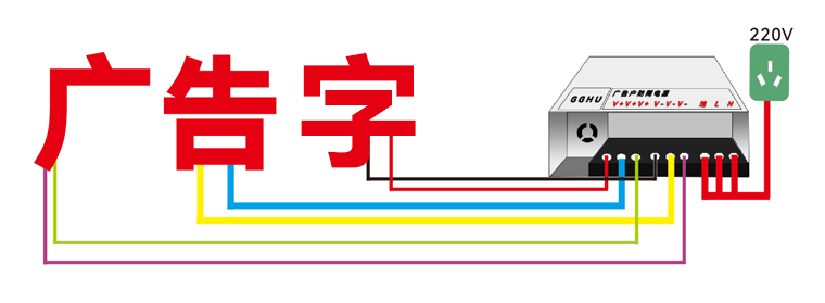 发光字接线示意图 发光字接线示意图