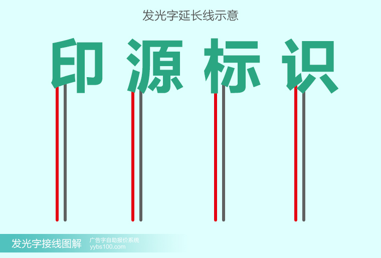 发光字延长线示意图 发光字延长线示意图