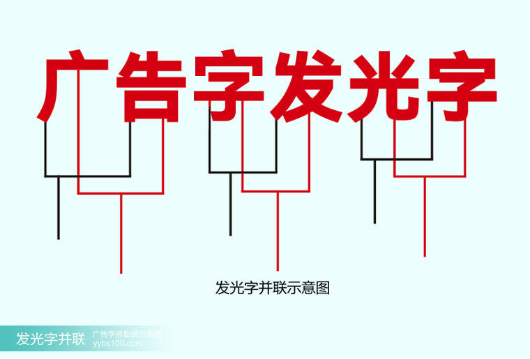 发光字延长接线 发光字延长接线