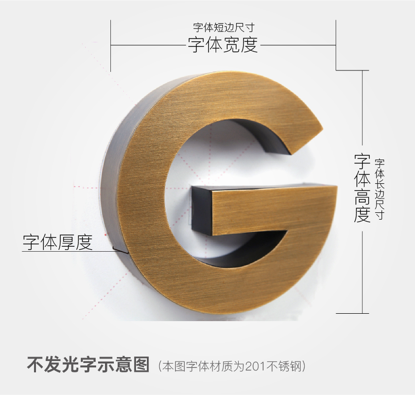 广告字示意图 广告字示意图